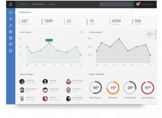 dashboard-users-1-550x404-2